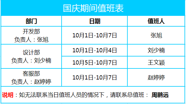 国庆期间值班表.png 国庆期间值班表.png