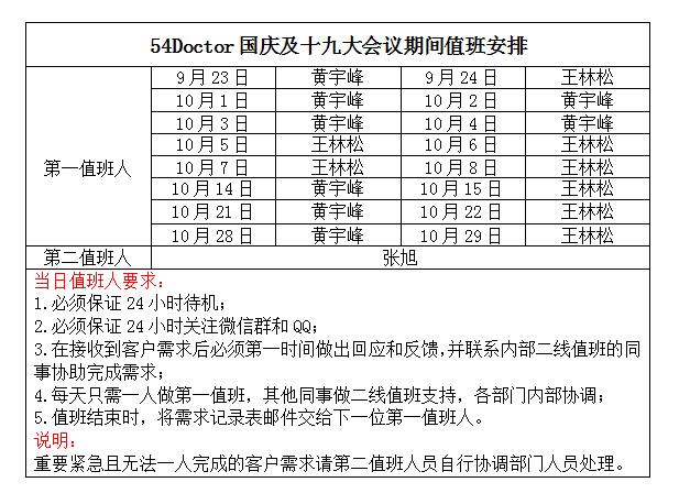 QQ截图20170922170451.png QQ截图20170922170451.png